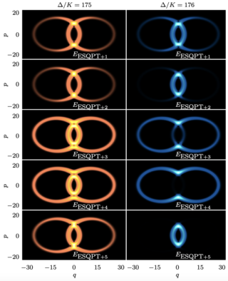 Publication 9